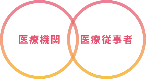 医療機関 - 医療従事者