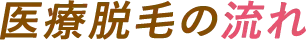 医療脱毛の流れ
