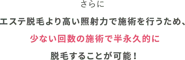 さらにエステ脱毛より高い照射力で施術を行うため、 少ない回数の施術で半永久的に 脱毛することが可能！